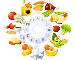 Beyin için hangi vitaminlere ihtiyaç var